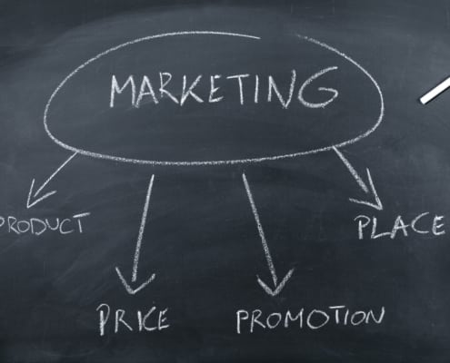 4p's Marketing