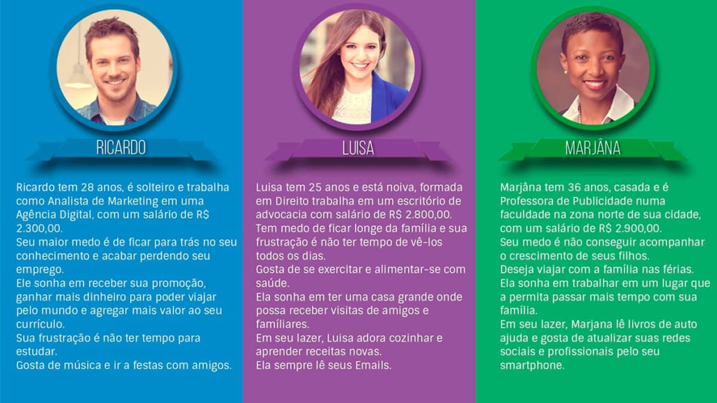 modelo de persona